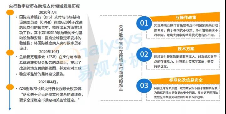 产品经理，产品经理网站